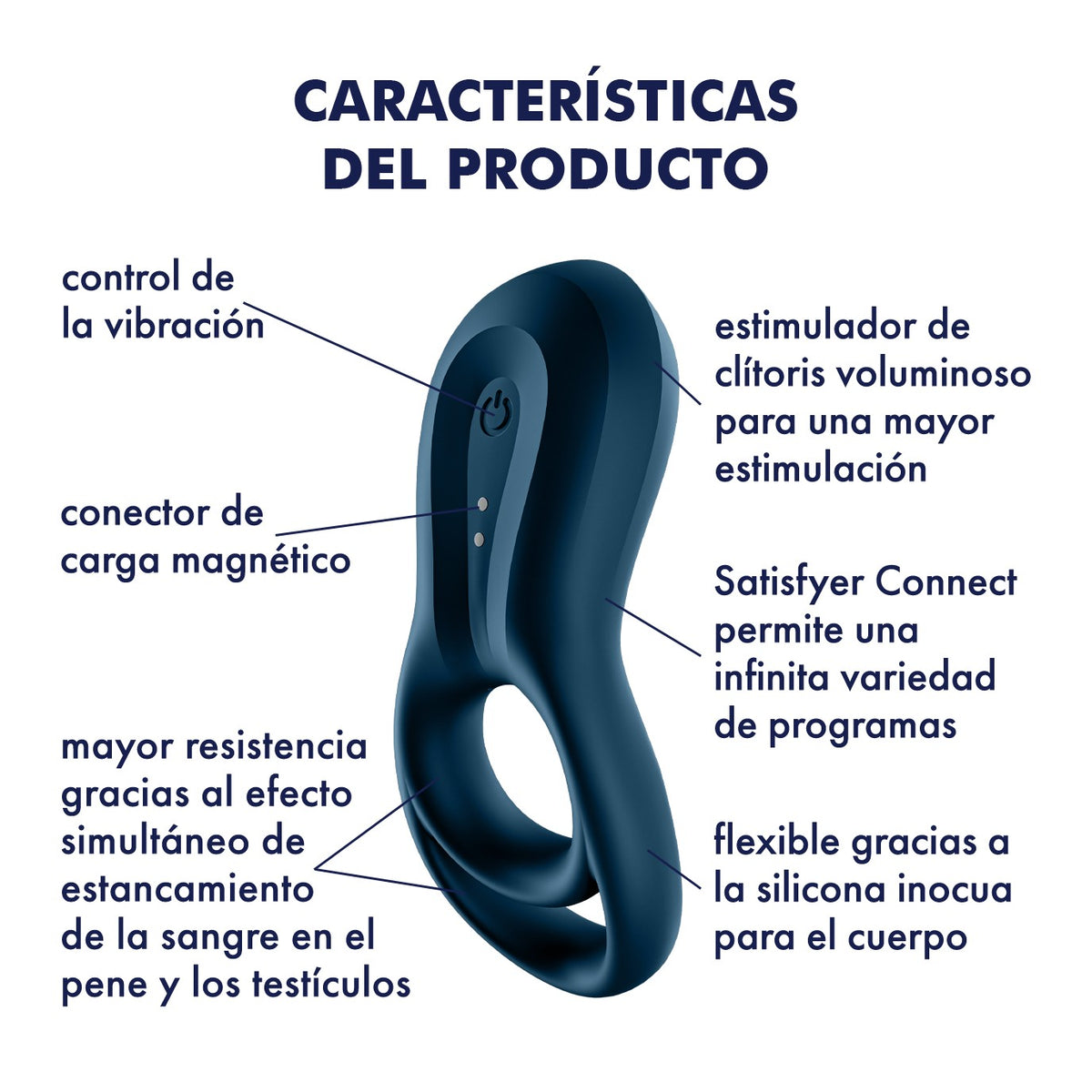 Satisfyer Epic Duo, Anillo con App